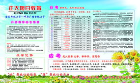教育咨詢專欄 點(diǎn)亮成長之路，賦能未來選擇